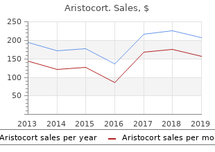 buy 15 mg aristocort free shipping