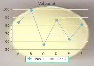 purchase 100mg velpanat