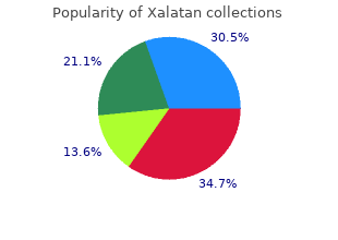 discount xalatan 2.5 ml on-line