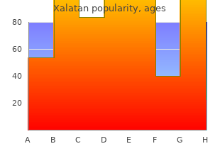 purchase 2.5 ml xalatan with mastercard