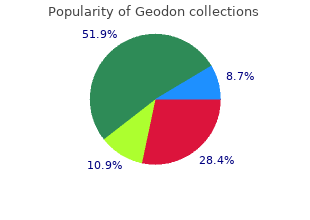 buy geodon 20 mg with mastercard