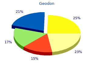discount geodon 80 mg with amex