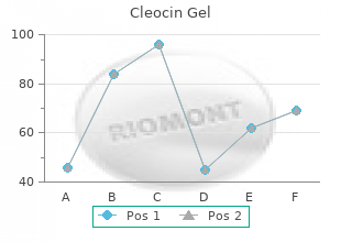 buy cleocin gel 20gm cheap