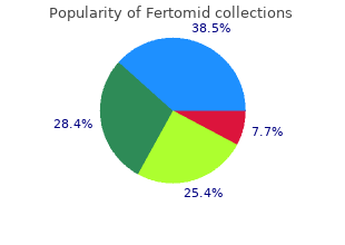 cheap fertomid 50mg fast delivery