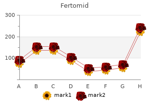 buy fertomid 50 mg lowest price