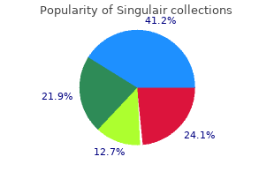 proven singulair 10mg
