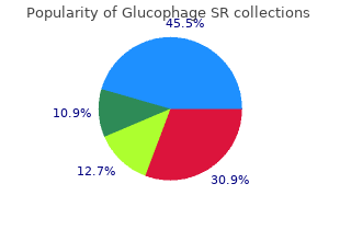 generic glucophage sr 500 mg online
