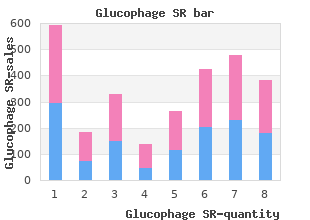 cheap 500 mg glucophage sr visa
