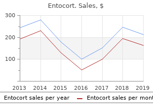 buy generic entocort 100 mcg on line