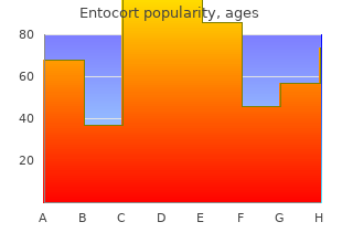 purchase 100mcg entocort with visa