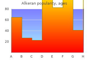 generic alkeran 2mg free shipping