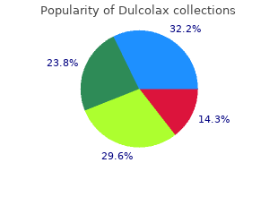 cheap dulcolax 5 mg without a prescription