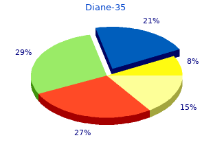 purchase diane-35 2mg visa