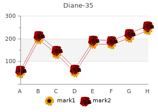 diane-35 2mg visa