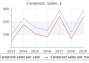 purchase 3 ml careprost mastercard