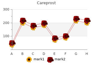 generic careprost 3 ml on-line