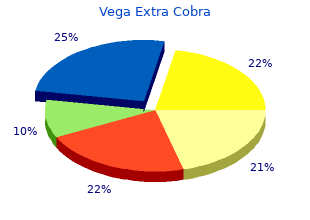 cheap vega extra cobra 120 mg overnight delivery