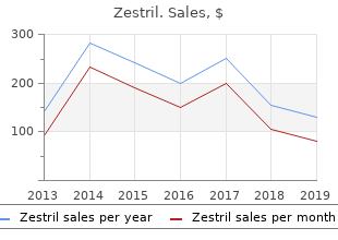 cheap 10mg zestril with amex