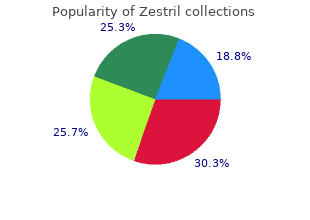buy zestril 5mg cheap
