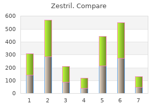 buy zestril 10 mg line