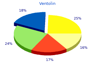 quality 100mcg ventolin