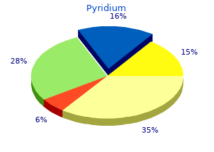 purchase pyridium 200 mg amex