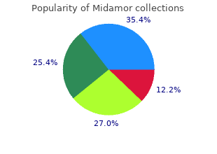 generic midamor 45mg on line
