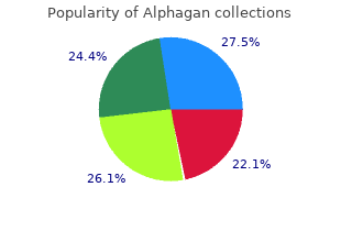 buy cheap alphagan 5 ml online