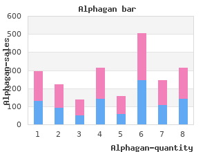 buy 5ml alphagan free shipping