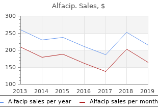 buy alfacip 5 mcg overnight delivery