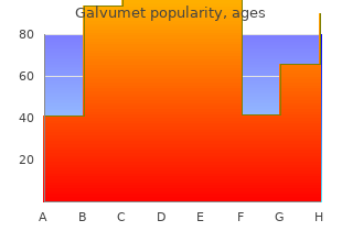 generic 50 mg galvumet