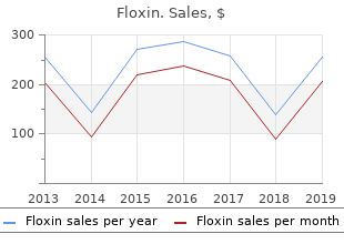 purchase floxin 200 mg mastercard