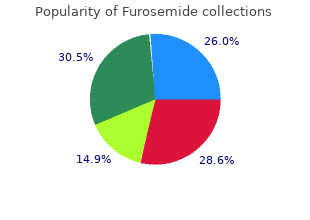 cheap furosemide 100mg with amex