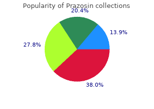 generic prazosin 2mg with amex