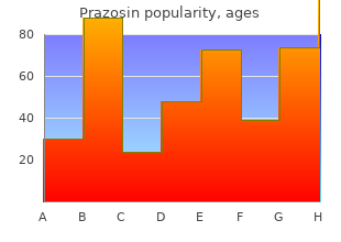 buy discount prazosin 1mg on-line