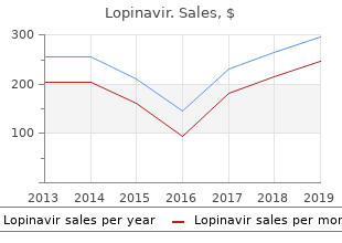 generic 250mg lopinavir with visa