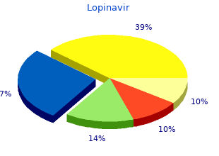 buy lopinavir 250 mg with amex