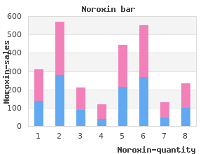 proven 400mg noroxin