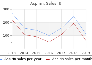 buy aspirin 100 pills overnight delivery