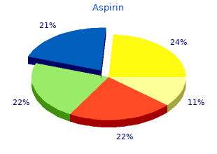purchase aspirin 100 pills mastercard