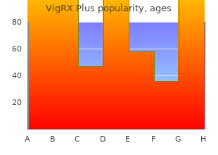 vigrx plus 60caps free shipping