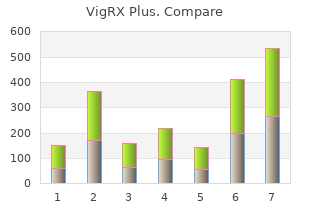 discount vigrx plus 60 caps on line