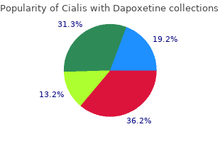 cialis with dapoxetine 20/60mg visa