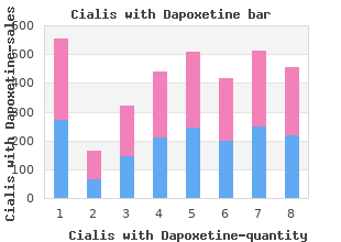 discount cialis with dapoxetine