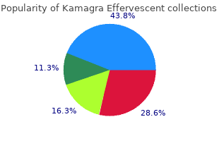 order kamagra effervescent 100 mg visa
