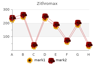 safe zithromax 500mg