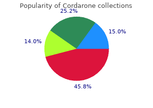 order cordarone 100mg with amex