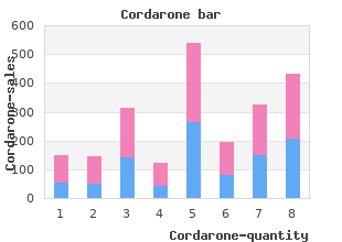 cordarone 200mg sale