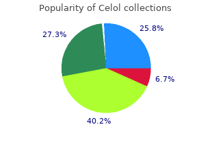 discount celol 500 mg overnight delivery