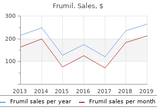 generic 5 mg frumil free shipping